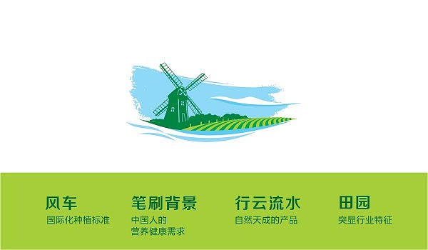 水木田园 有机蔬菜 VI设计