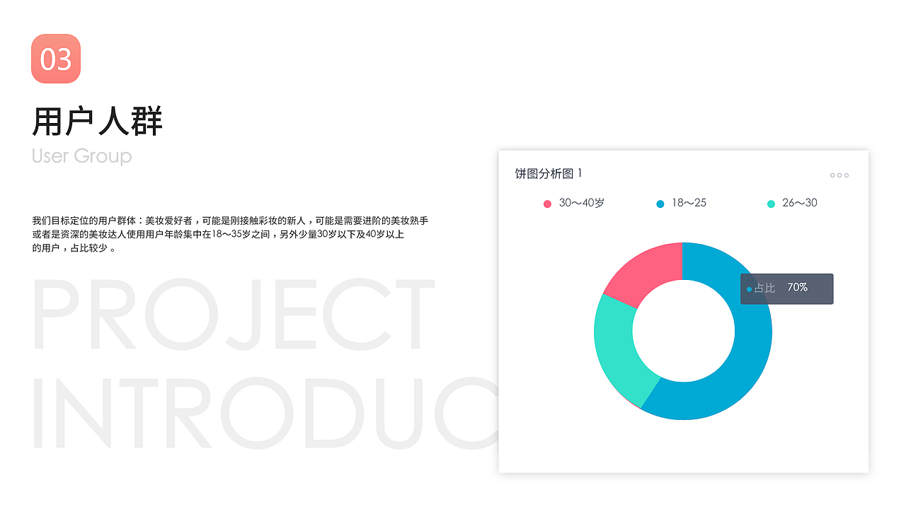 APP后臺(tái)（圖ZMjIzMjE5MTUy） - 交互/UE - 站酷設(shè)計(jì)師兩頭老母豬原創(chuàng)素材 - 站酷ZCOOL