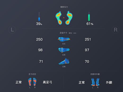 某智能软件