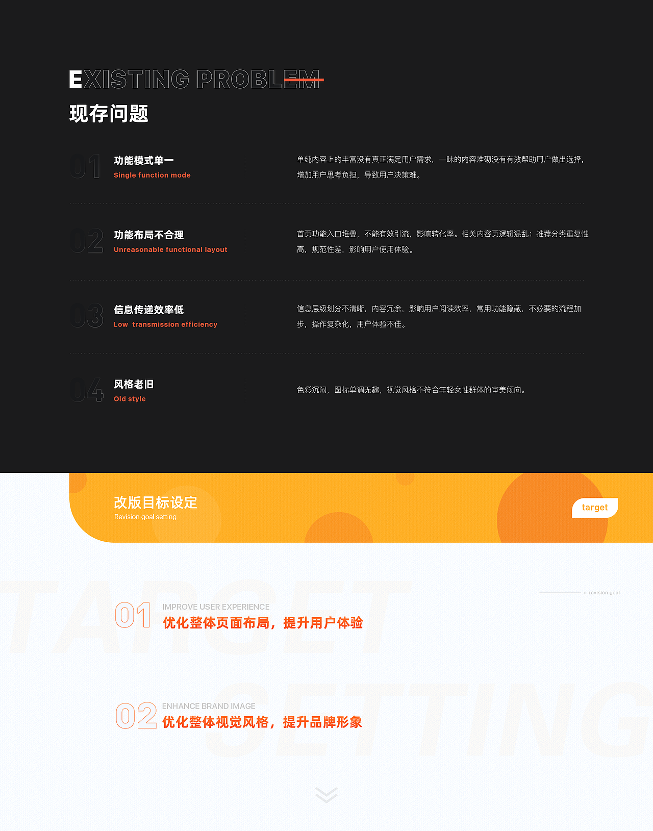 2021作品集 | APP | WEB | ICON | 插画（图ZMjUyMjE4MjYw） - APP界面 - 站酷设计师梧茗芷原创素材 - 站酷ZCOOL