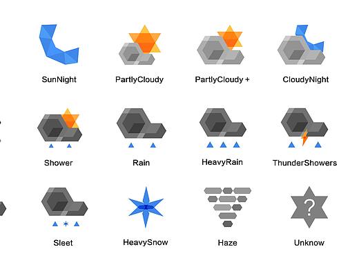 “图标”作品整理