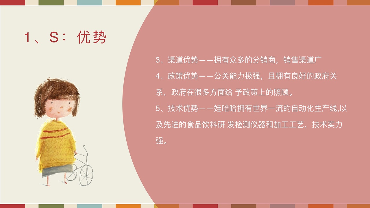 媒介策略与计划作业 娃哈哈钙多多锌多多策划案（图ZMTY2OTE3NjA4） - 文案/策划 - 站酷设计师我是阿沛不是阿呸原创素材 - 站酷ZCOOL