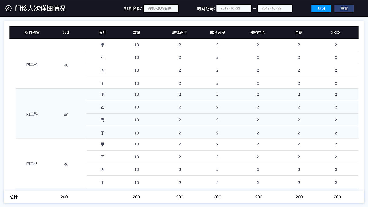 医疗信息平台（图ZMjE5MzkwNTE2） - 其他网页 - 站酷设计师刘九三原创素材 - 站酷ZCOOL