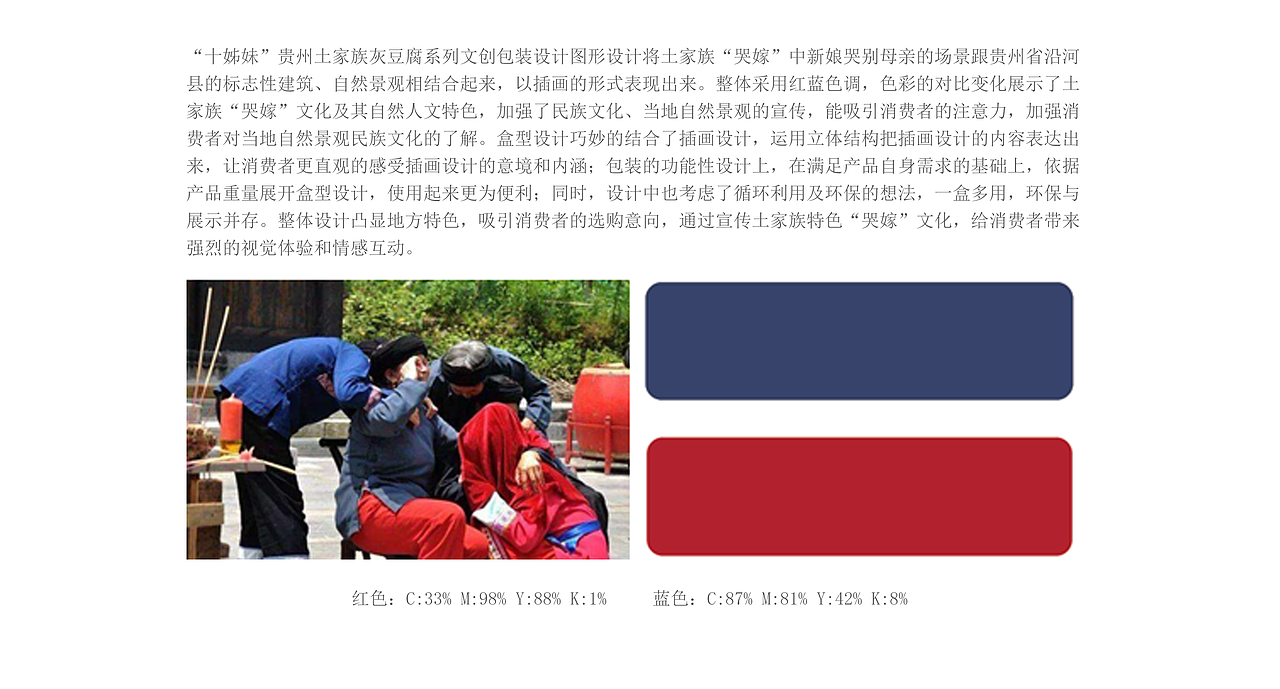 “十姊妹”贵州土家族灰豆腐文创包装设计（图ZMjYwNzU1OTY0） - 包装 - 站酷设计师大哈有点冷原创素材 - 站酷ZCOOL