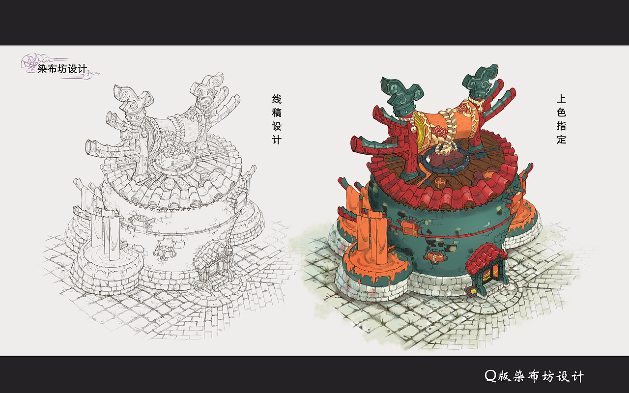 设计一个Q版的染坊（图ZMTg1ODM5MDA=） - 其他 - 站酷设计师oranji930原创素材 - 站酷ZCOOL