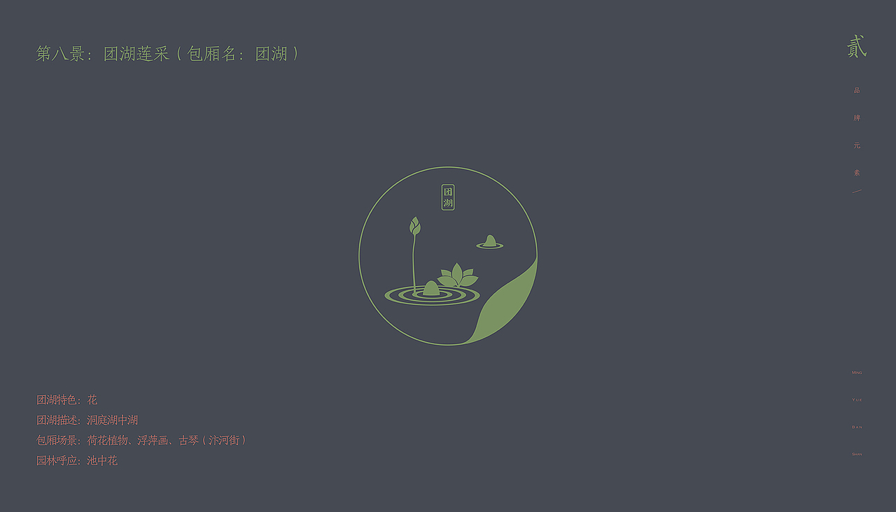 明越半山品牌形象视觉设计案例分享（未删减版）（图ZMTk4MzM0MjMy） - 品牌 - 站酷设计师北卡品牌设计原创素材 - 站酷ZCOOL