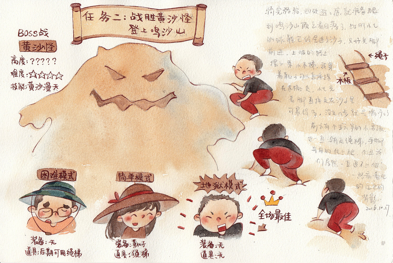 手绘游记大西北之行