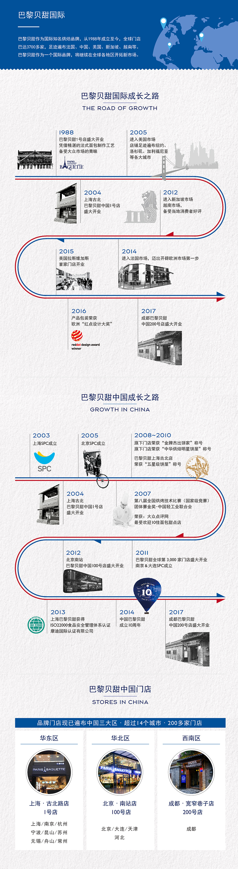 北京 |                                              设计爱好者宋