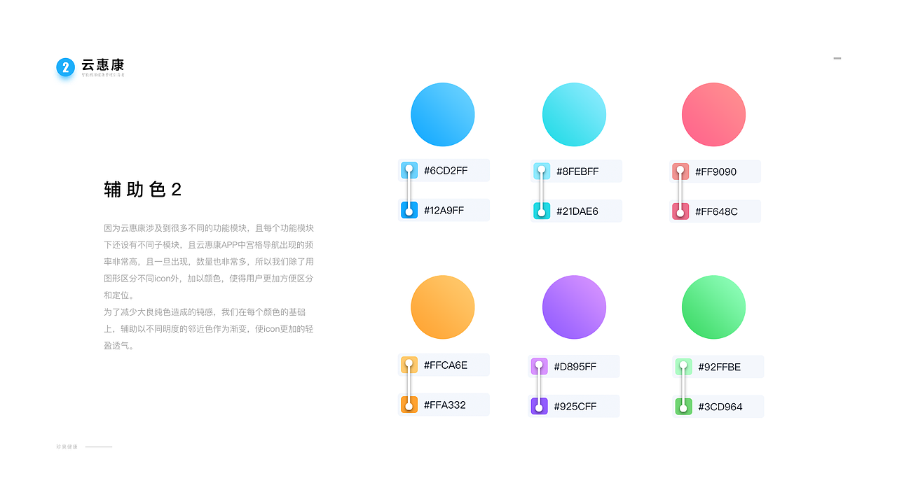 珍奥-云惠康健康管理APP（图ZMjQ1MjY1Njc2） - APP界面 - 站酷设计师菲菲菲菲菲奥娜原创素材 - 站酷ZCOOL