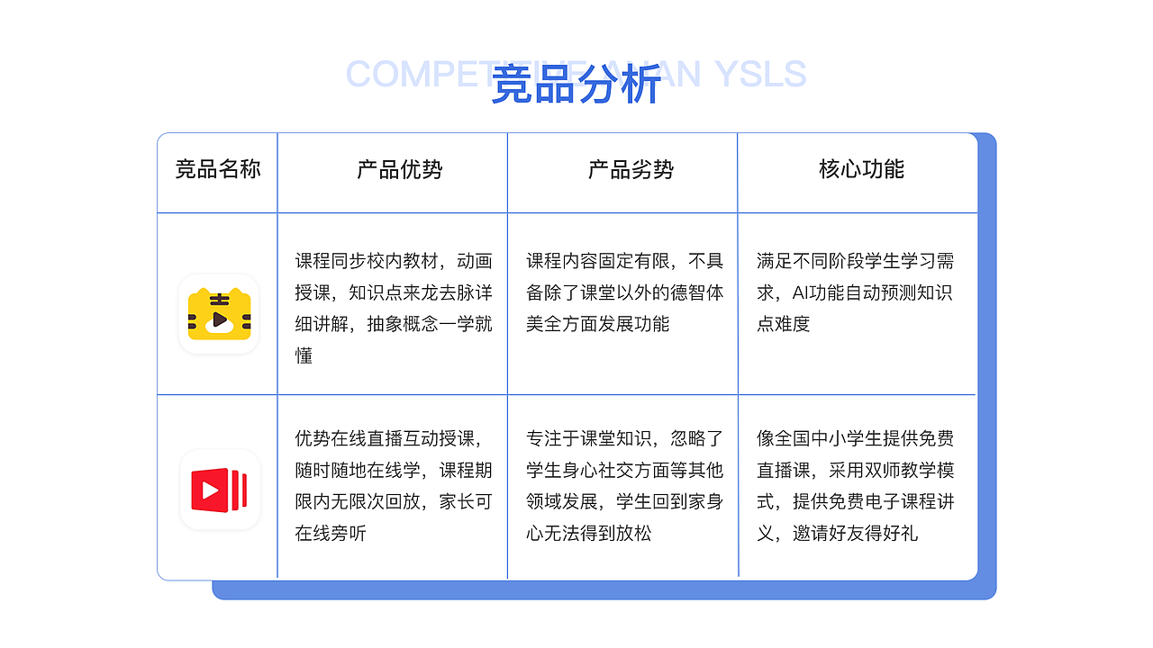 UI作品集（图ZMjgyNjc5NDk2） - APP界面 - 站酷设计师彩虹小设计原创素材 - 站酷ZCOOL