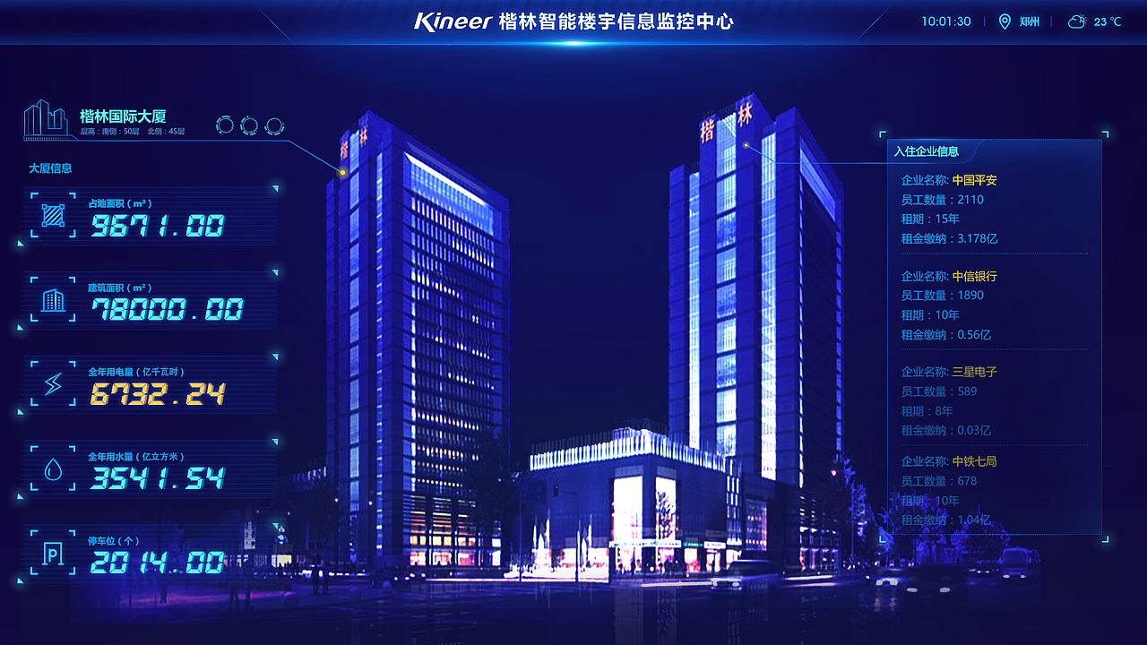 大屏项目设计（图ZMTU2NDcwMTQw） - 其他UI - 站酷设计师FLoyah原创素材 - 站酷ZCOOL