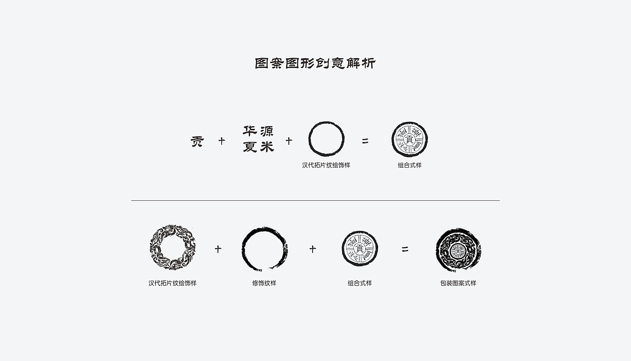华夏源米包装（图ZMzY0NTEzMTY=） - 包装 - 站酷设计师Amy小戈原创素材 - 站酷ZCOOL