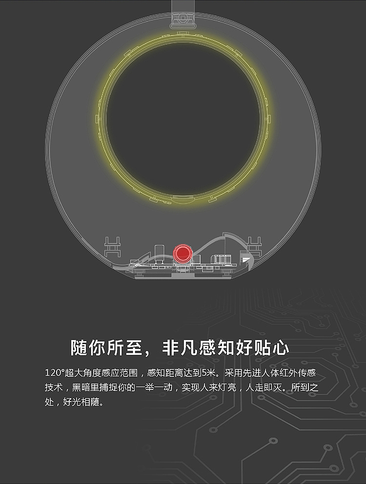 月芽小夜灯 人体感应 光线感应 安卓充电（图ZMTE3NzkyNDMy） - 电子产品 - 站酷设计师黄洪荣原创素材 - 站酷ZCOOL