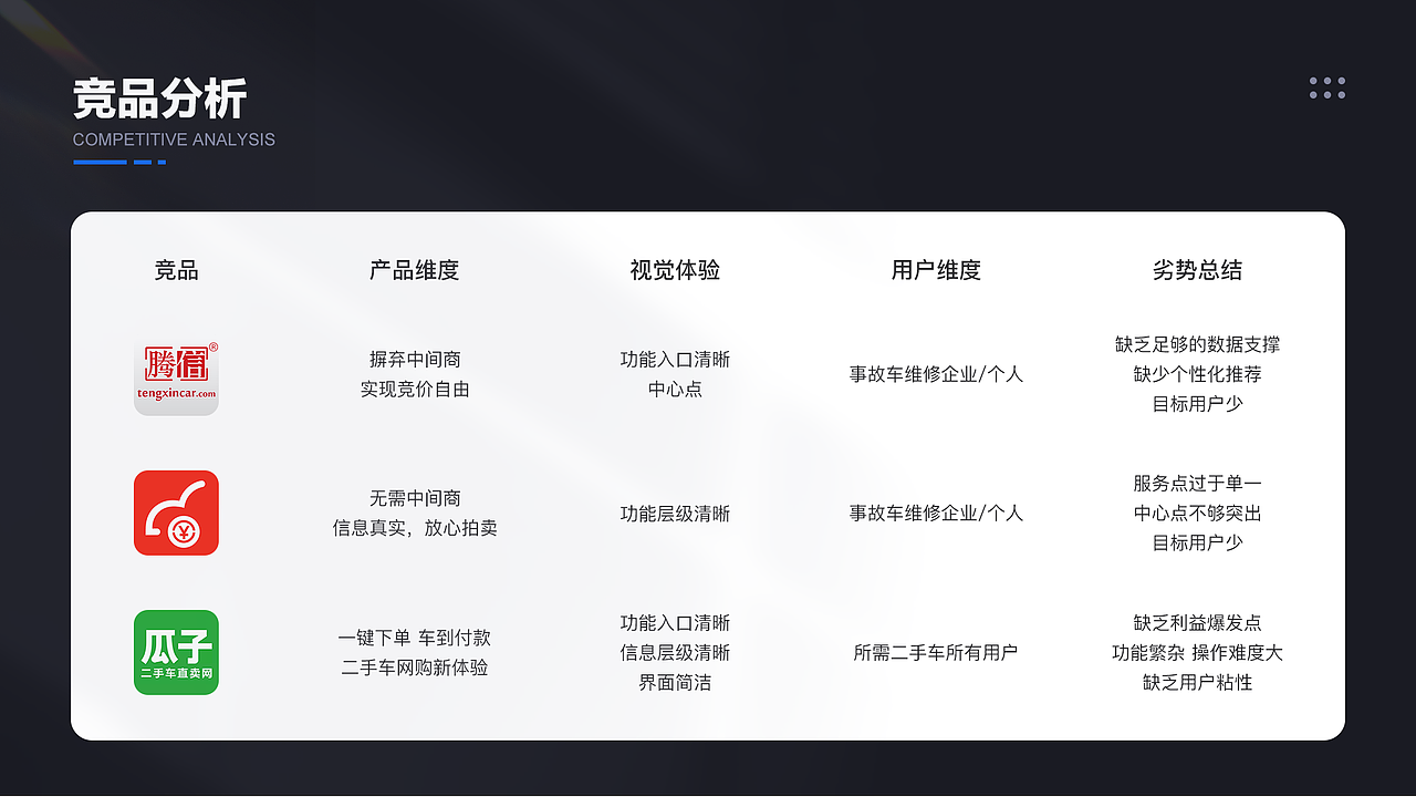 UI作品集(图ZMjg4NTQ1MTky) - APP界面 - 站酷设计师幺七__Jenelle原创素材 - 站酷ZCOOL