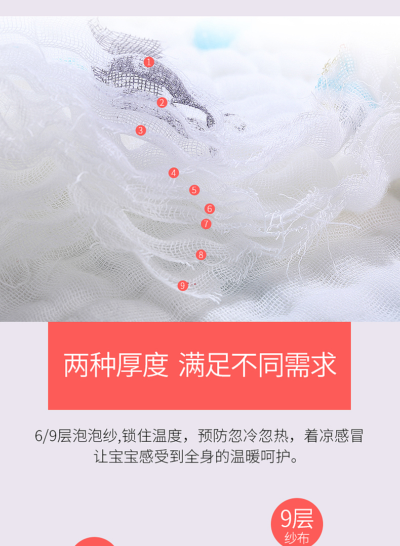 儿童纱布浴巾详情