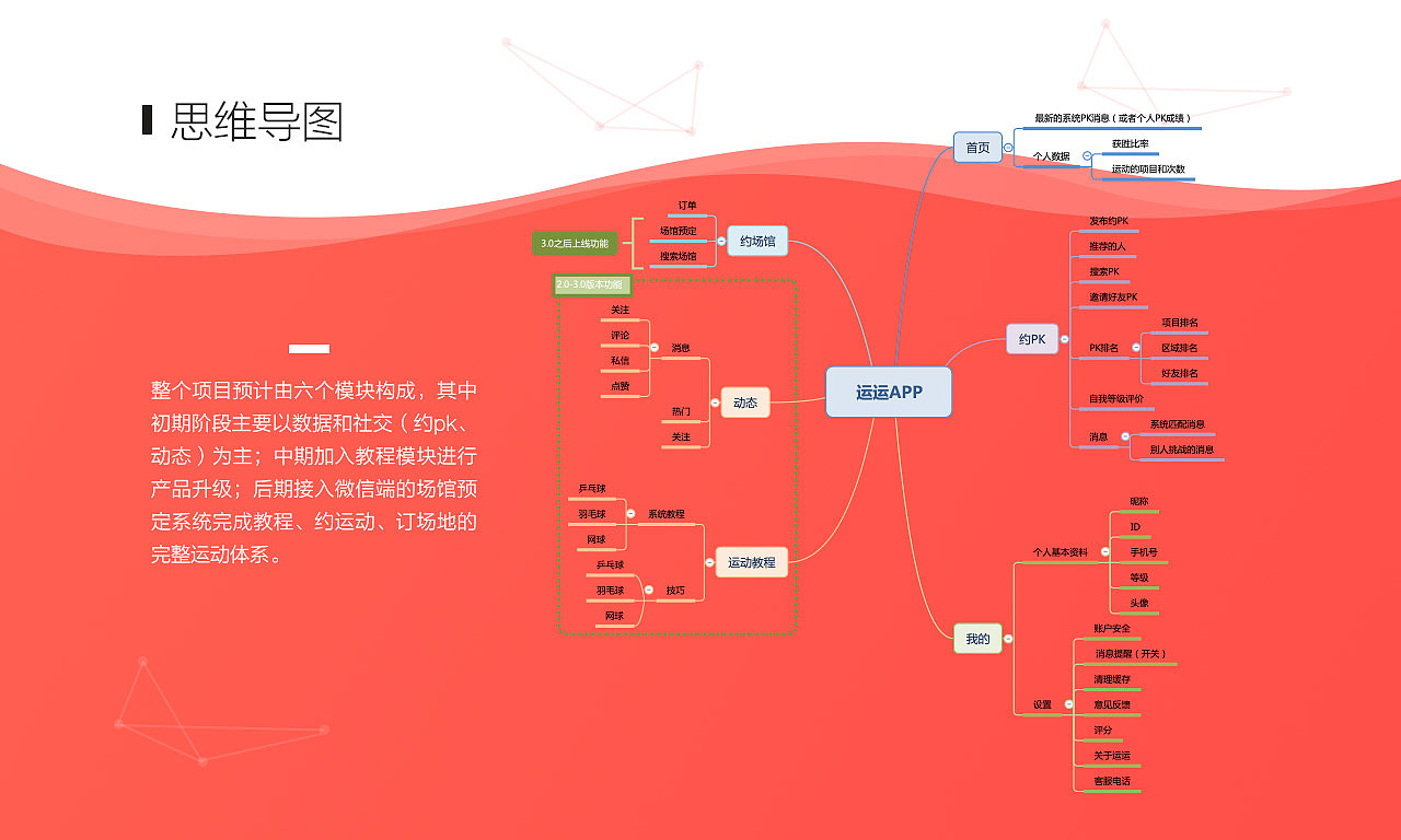作品2019（图ZMTUyNzg4NzA4） - APP界面 - 站酷设计师Kylin_起灵原创素材 - 站酷ZCOOL