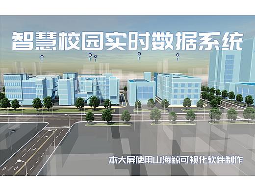 智慧校园实时数据系统~数据可视化大屏
