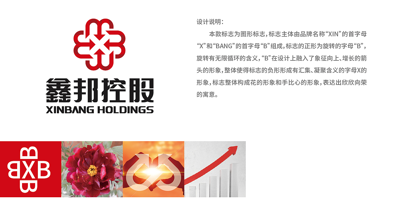 鑫邦控股logo设计提案—飞机稿（图ZMTcwNzEzNjI4） - Logo - 站酷设计师黑璞设计原创素材 - 站酷ZCOOL