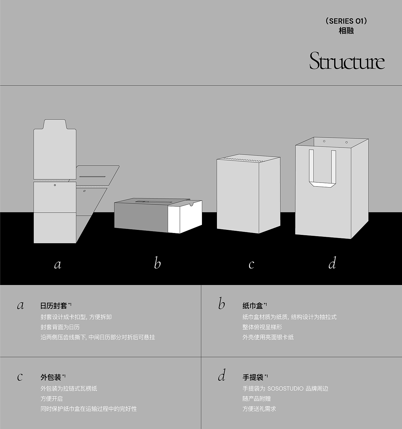 相融 Blend Into The Surrounding(图ZMjU0Mzc5NzQw) - 包装 - 站酷设计师SOSOStudio原创素材 - 站酷ZCOOL