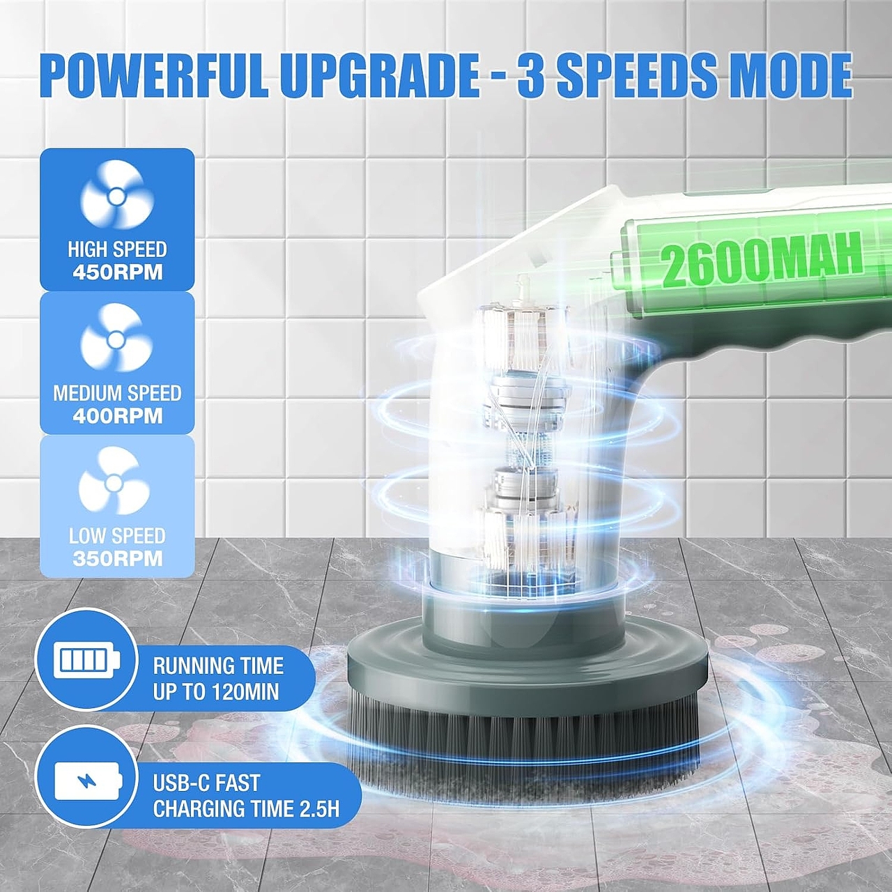 跨境电商看过来，这套图片风格达到要求不？