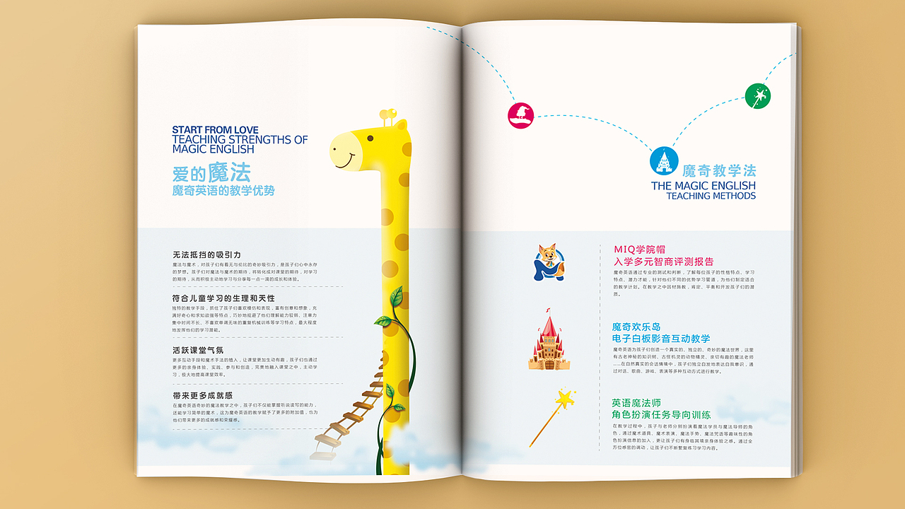 儿童教育企业画册（图ZMTU0NTg3MjI0） - 书籍/画册 - 站酷设计师暗小影原创素材 - 站酷ZCOOL