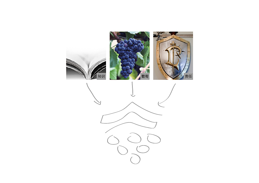 葡萄酒商学院LOGO（图ZODQyODc3Ng==） - Logo - 站酷设计师笼岛白石原创素材 - 站酷ZCOOL