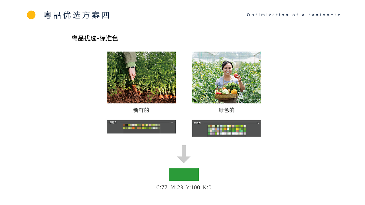 粤品优选品牌设计（图ZMjQwNTIwODgw） - 品牌 - 站酷设计师小萝卜兔兔兔原创素材 - 站酷ZCOOL