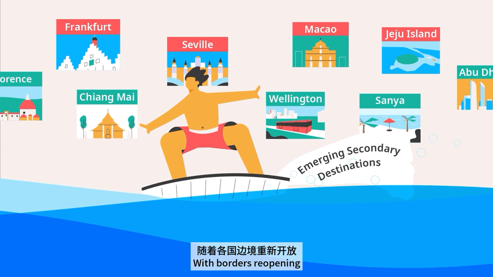 携程·旅游趋势报告