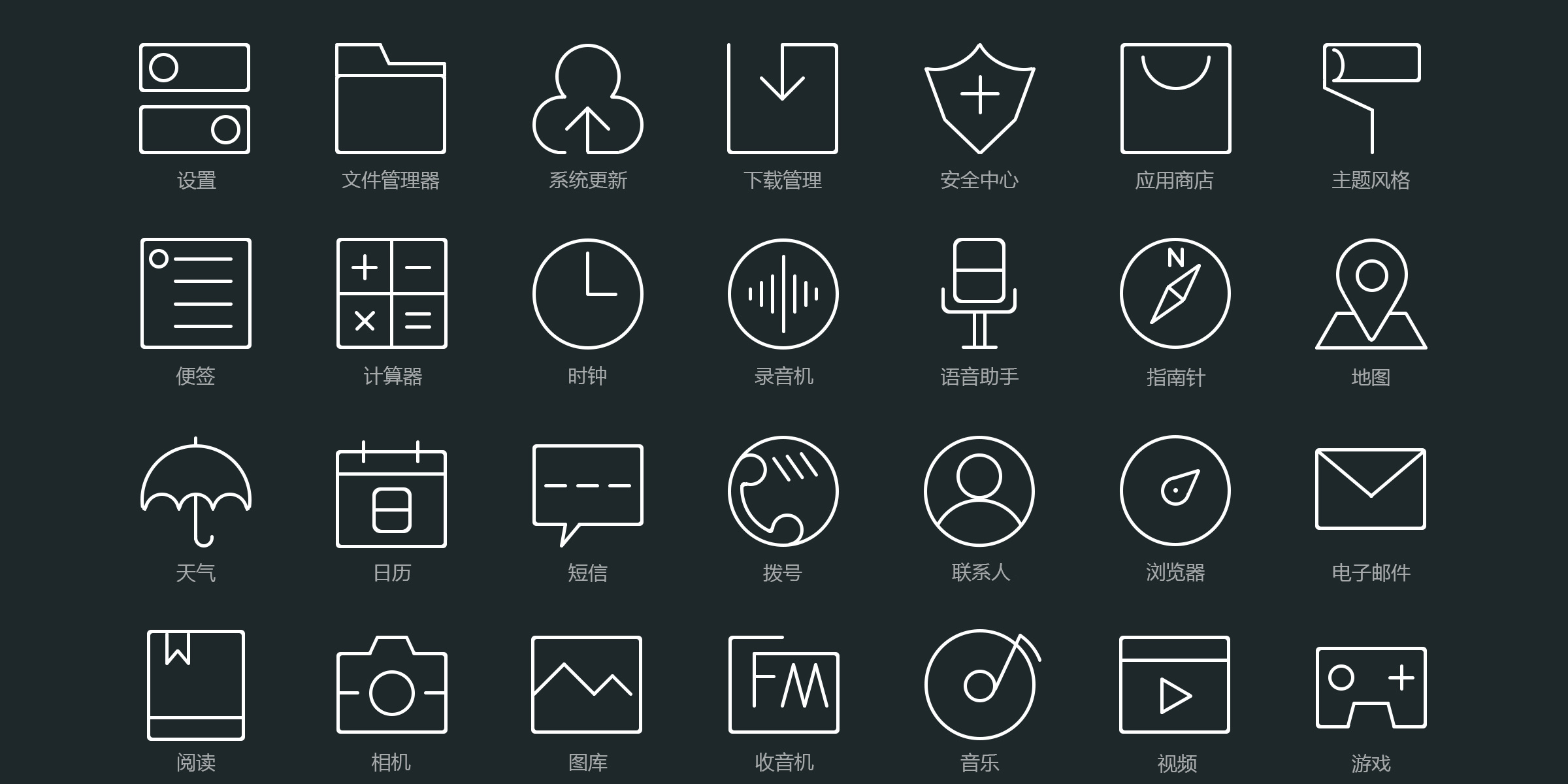 基于手机系统的-24个线性图标