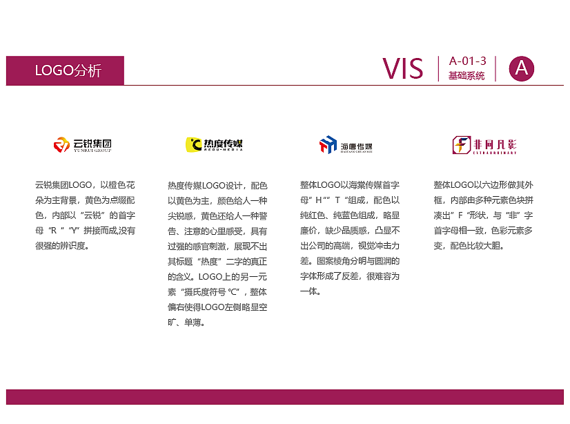 非同凡影VI手册（图ZMjYwODMzOTM2） - 品牌 - 站酷设计师萌芽小白原创素材 - 站酷ZCOOL