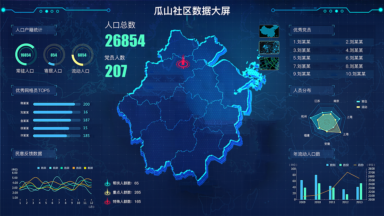 大数据（图ZMjMyMTczMDk2） - 其他网页 - 站酷设计师白马笑西风丶原创素材 - 站酷ZCOOL