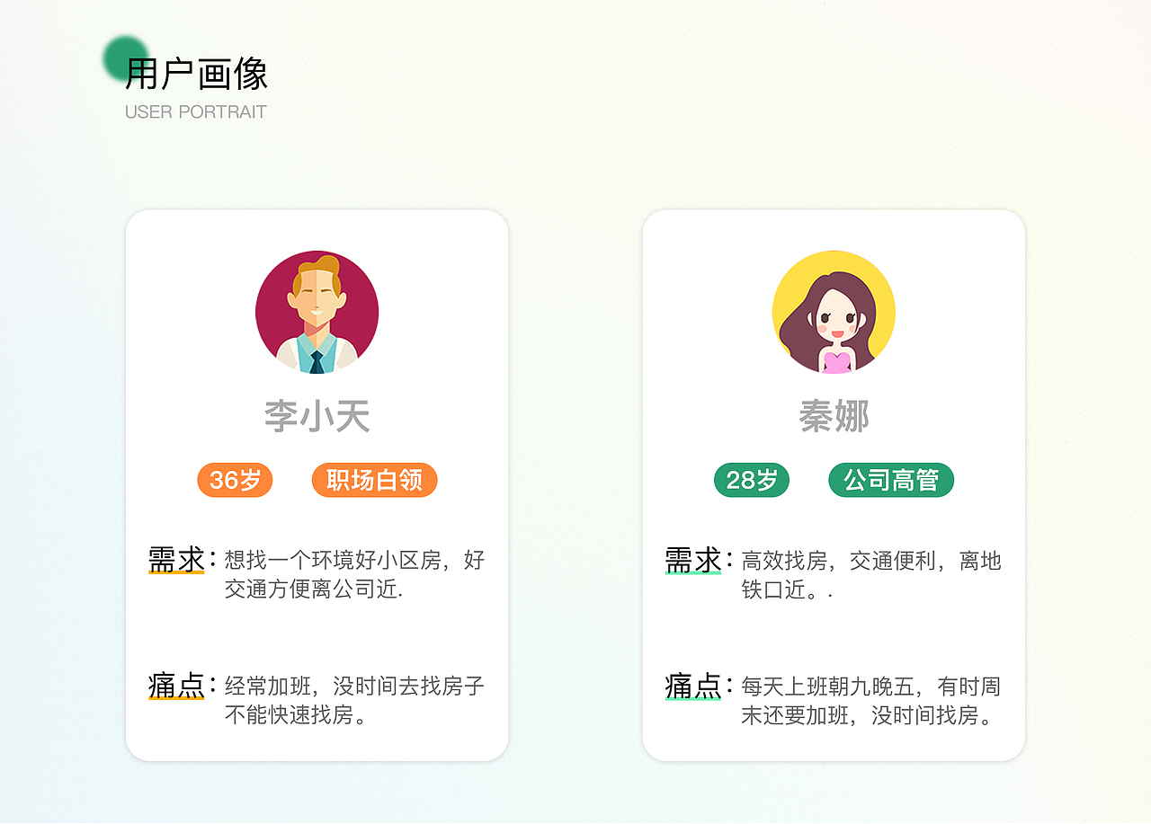 UI作品集（图ZMjg0MDc0NzY0） - APP界面 - 站酷设计师云里雾里1原创素材 - 站酷ZCOOL