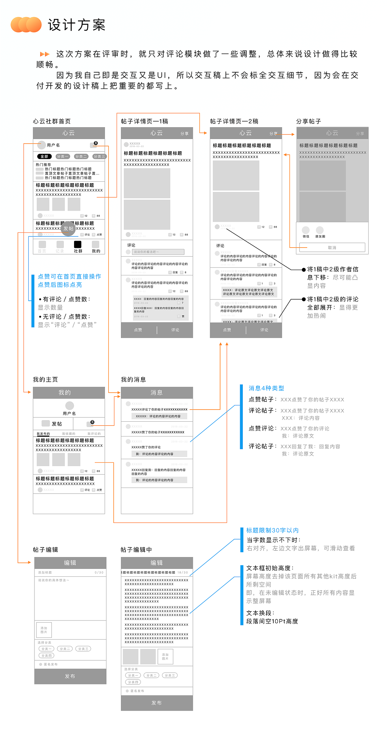 【交互体验优化】之旧功能新用——心云社区H5模块（图ZMTExNTUwNzA0） - 交互/UE - 站酷设计师JoJo_W原创素材 - 站酷ZCOOL