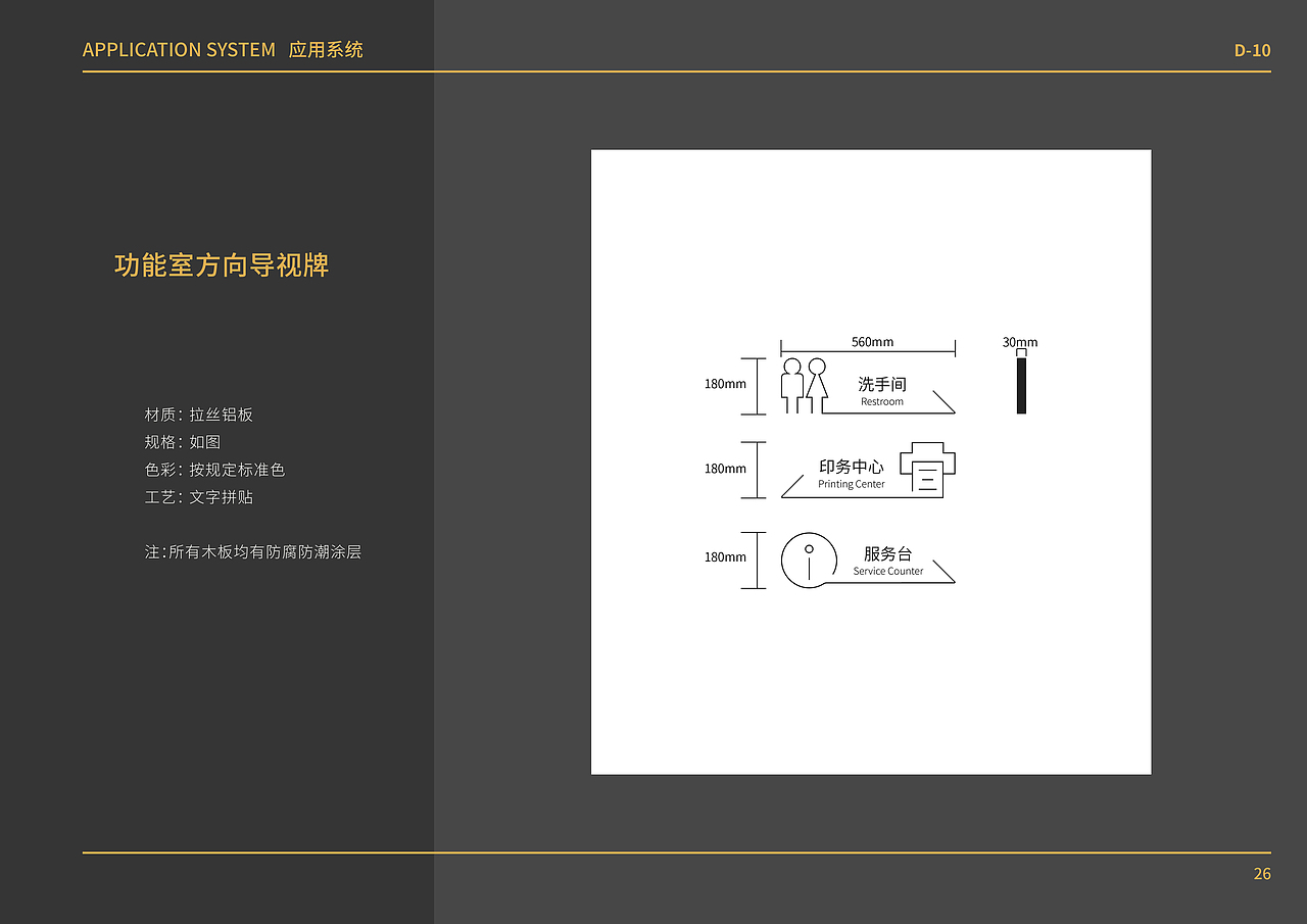 广东东软学院图书馆导视系统设计