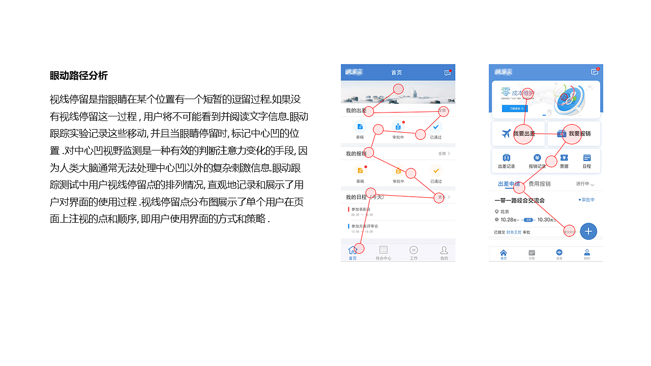 眼动测试对界面体验评测