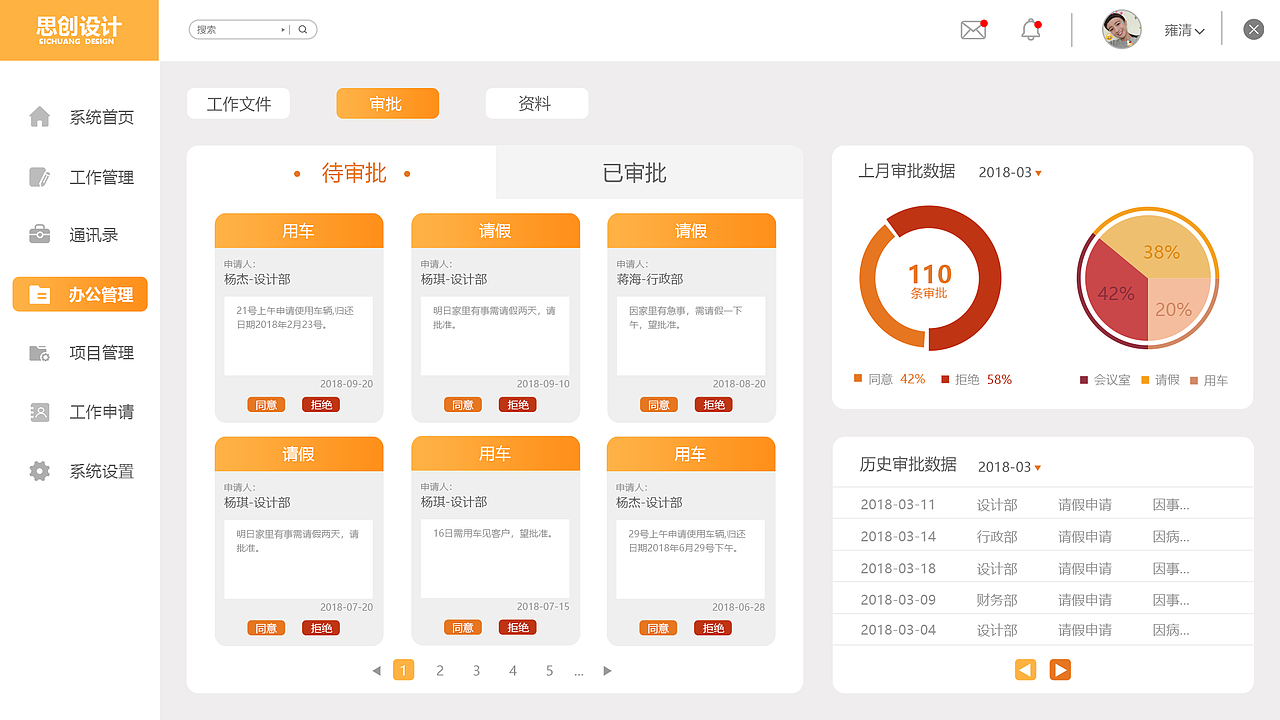OA系统界面设计