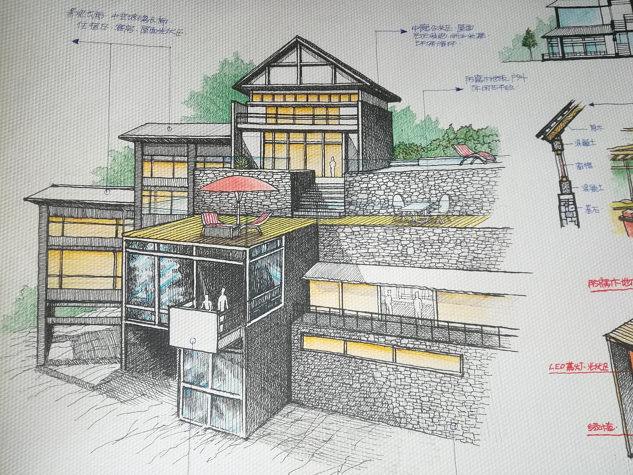 乡村民宿方案设计