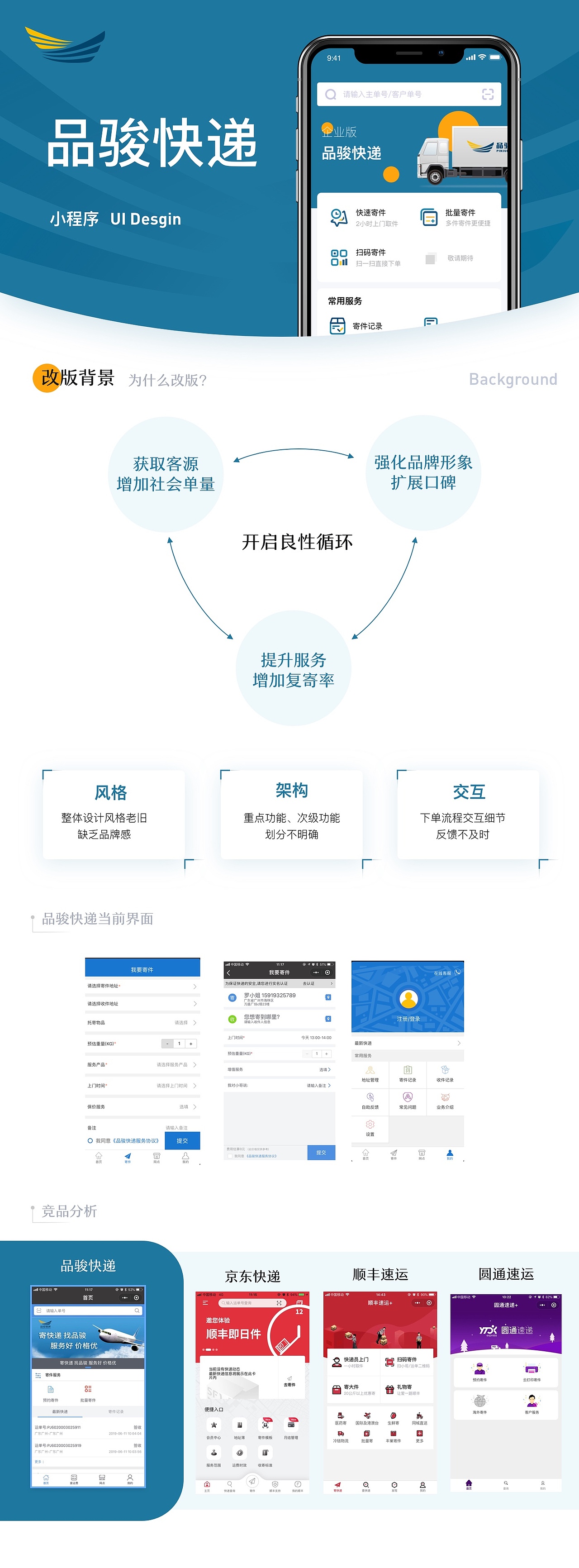 品駿快遞小程序UI設計（圖ZMTg4MjIzNjQw） - APP界面 - 站酷設計師糕小糕原創(chuàng)素材 - 站酷ZCOOL