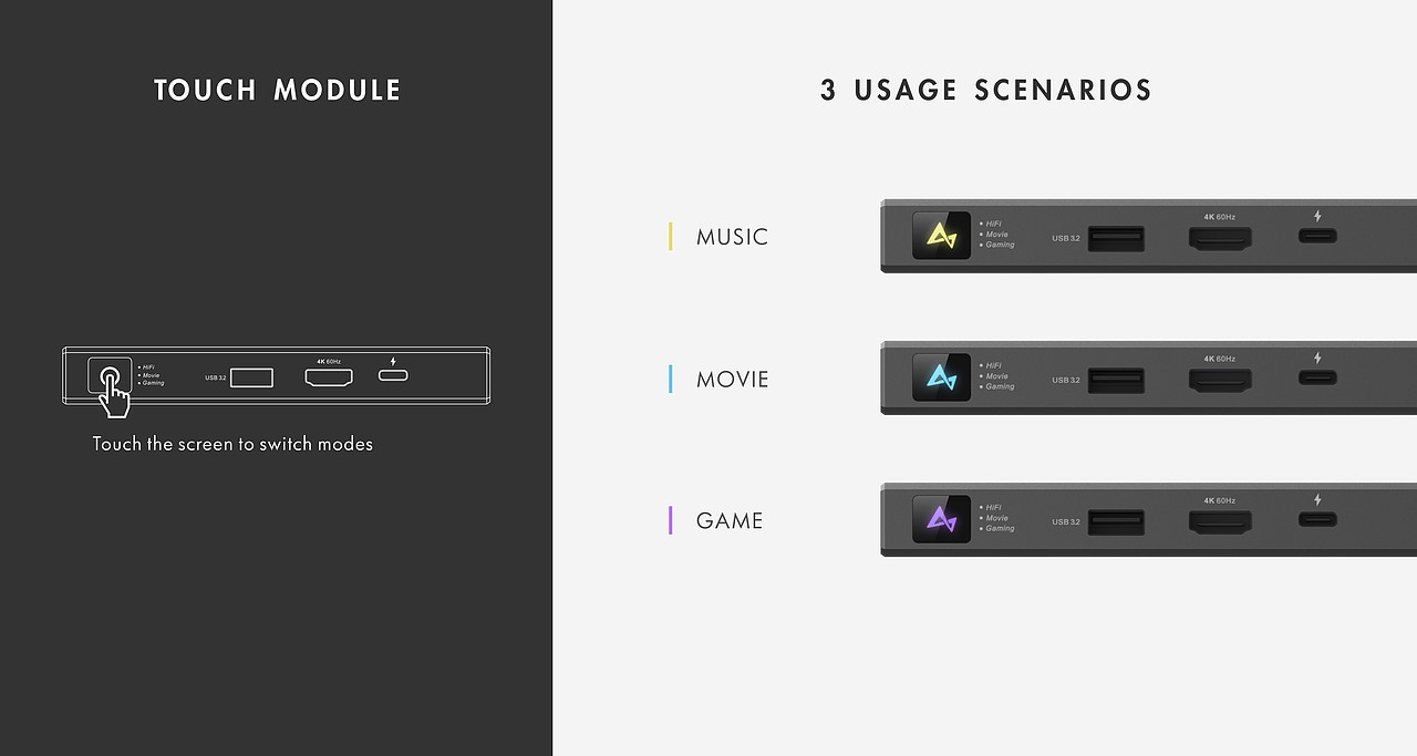 ITX01 拓展坞（图ZMjkwMjI5MTMy） - 电子产品 - 站酷设计师疯风原创素材 - 站酷ZCOOL