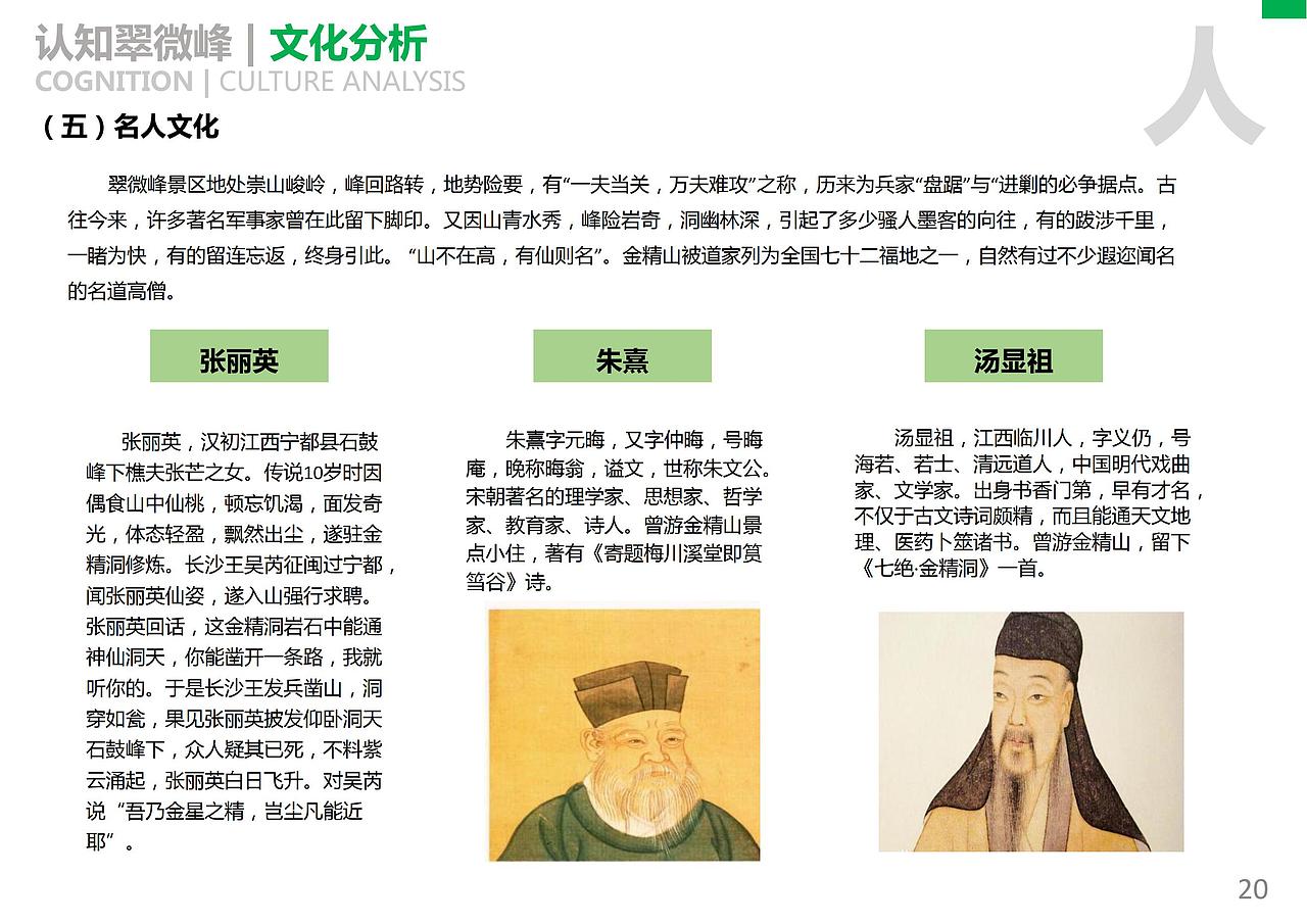 翠微峰创国家5A级景区项目一期工程 规划设计方案（图ZMjkyMzYxMDcy） - 景观设计 - 站酷设计师诧迹景观原创素材 - 站酷ZCOOL