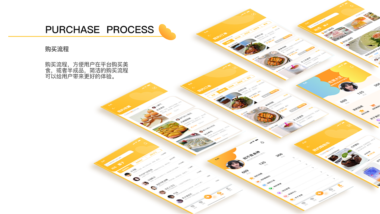 APP（图ZMjg1MDU5ODQ4） - APP界面 - 站酷设计师小脾气吖原创素材 - 站酷ZCOOL