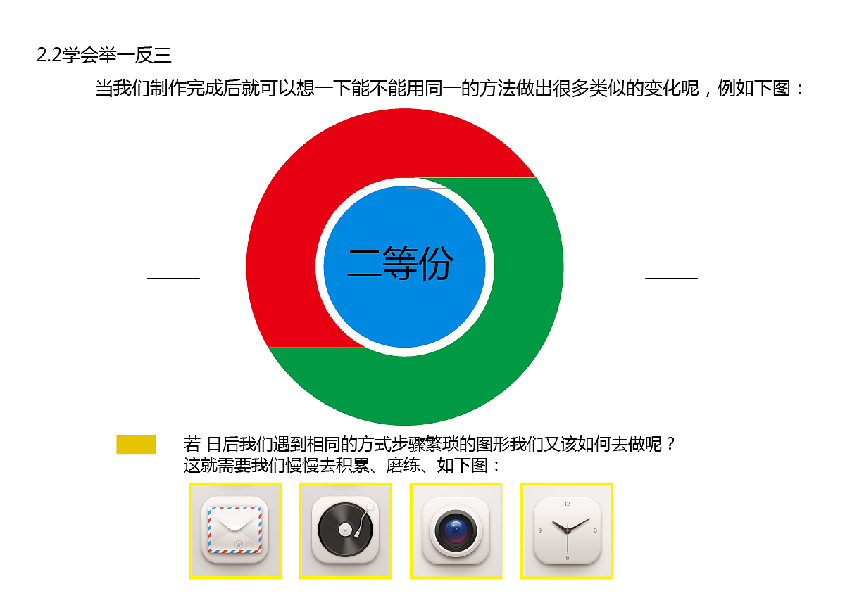 UI设计中什么是布尔运算？（图ZMTI3MDIxODQ0） - PPT/Keynote - 站酷设计师Antonu蕊蕊原创素材 - 站酷ZCOOL