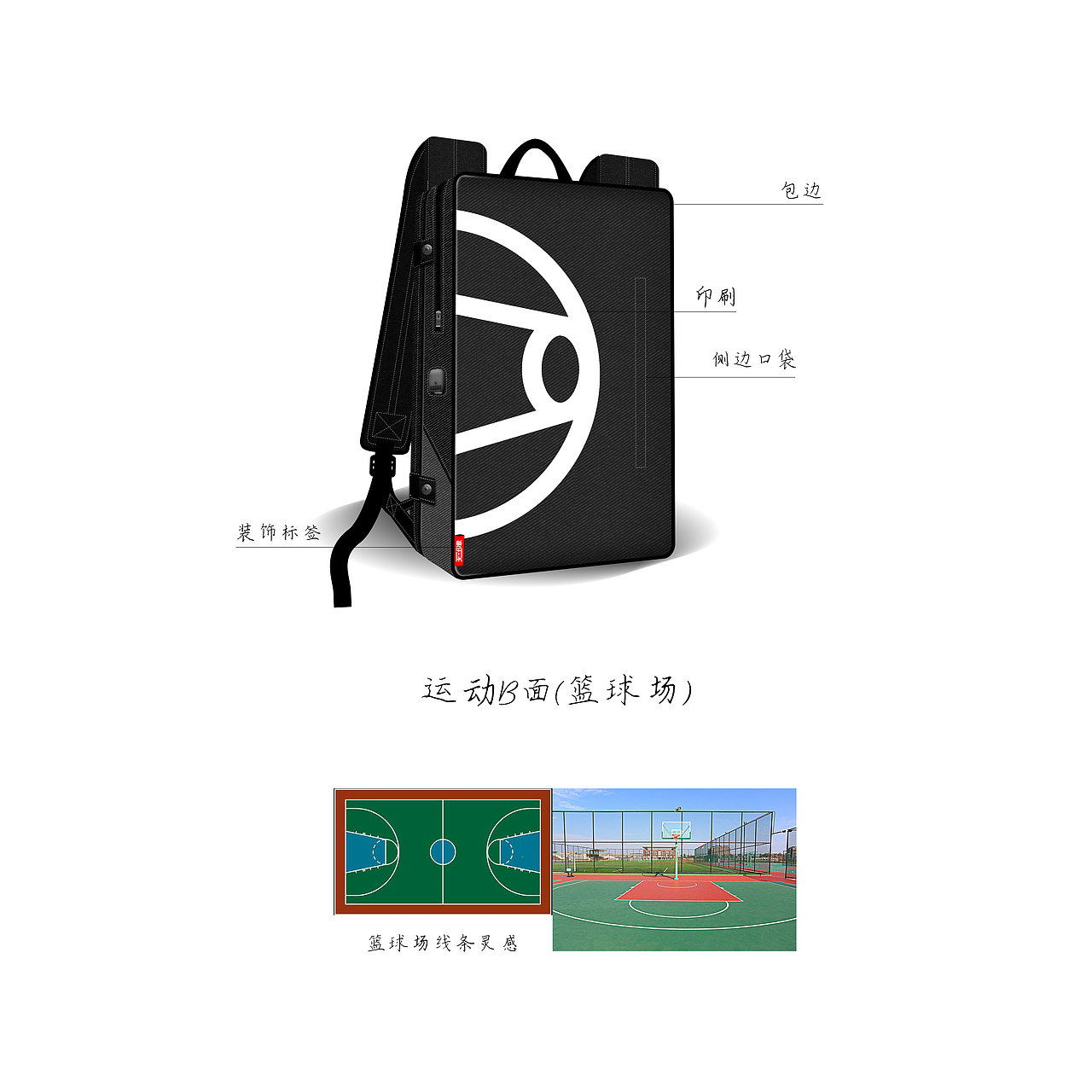 2018年全年背包设计（图ZMTQ4NjI1MDY4） - 生活用品 - 站酷设计师MelloandCat原创素材 - 站酷ZCOOL
