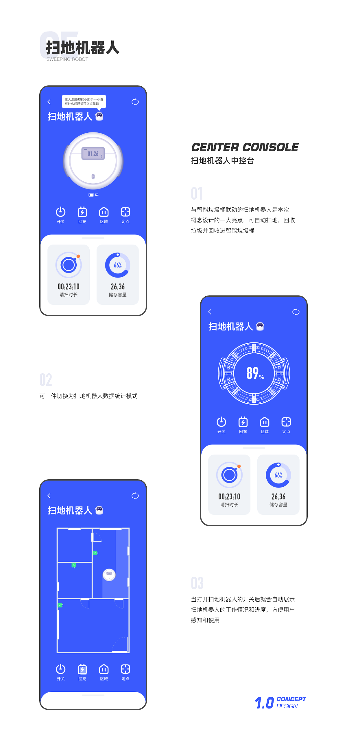 智能垃圾分类概念设计-小白分类