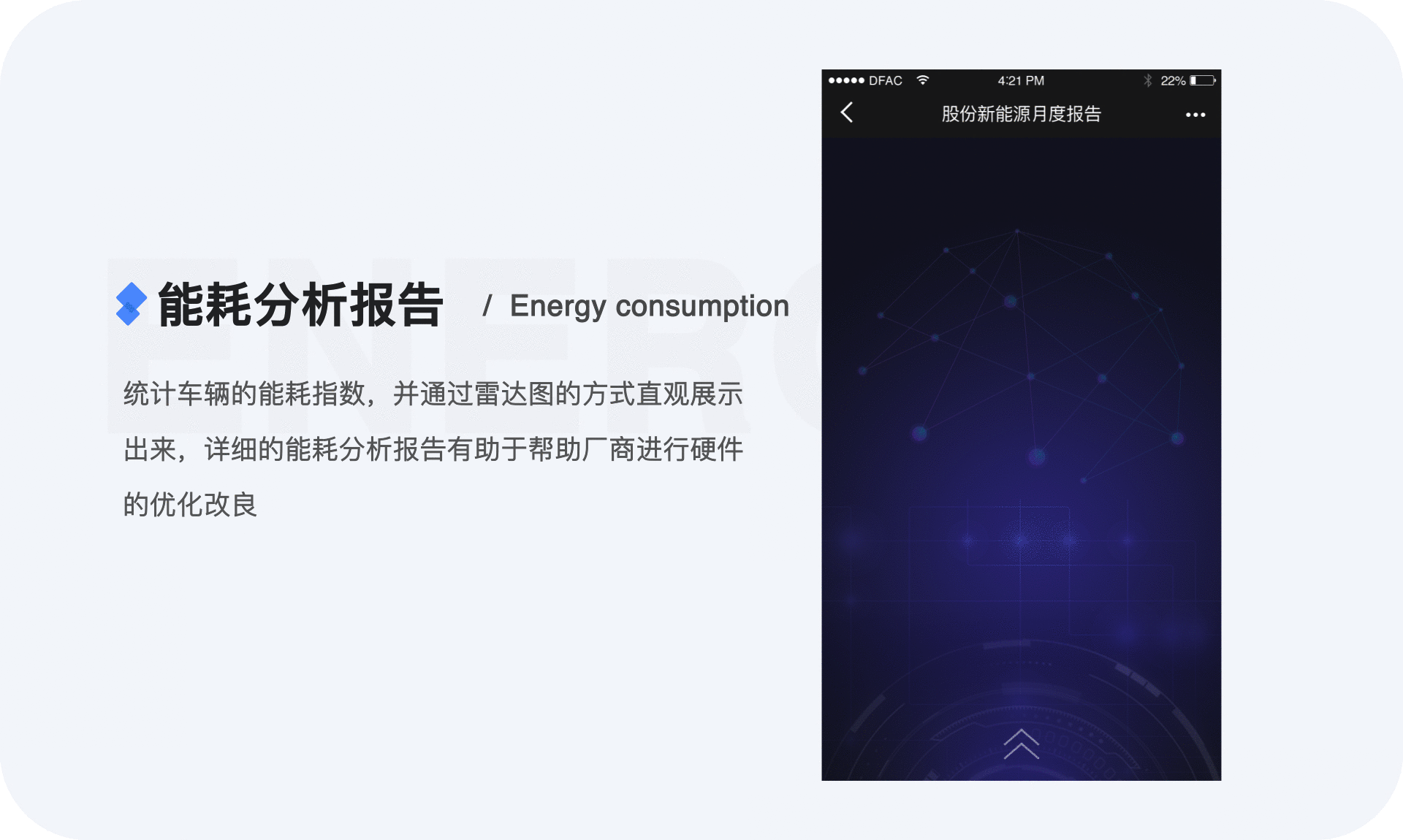 车联网项目（图ZMjA0MTMxNDA4） - APP界面 - 站酷设计师唐昊原创素材 - 站酷ZCOOL