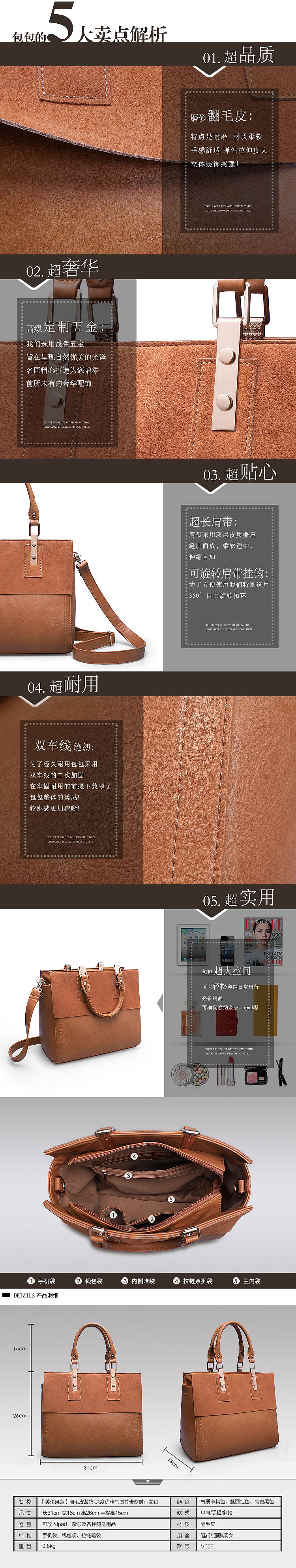 简佰格 产品详情页（图ZNjc3NzMzODg=） - 电商 - 站酷设计师DEMO小单原创素材 - 站酷ZCOOL