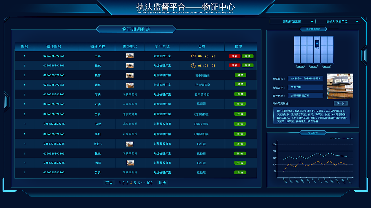 大数据平台可视化
