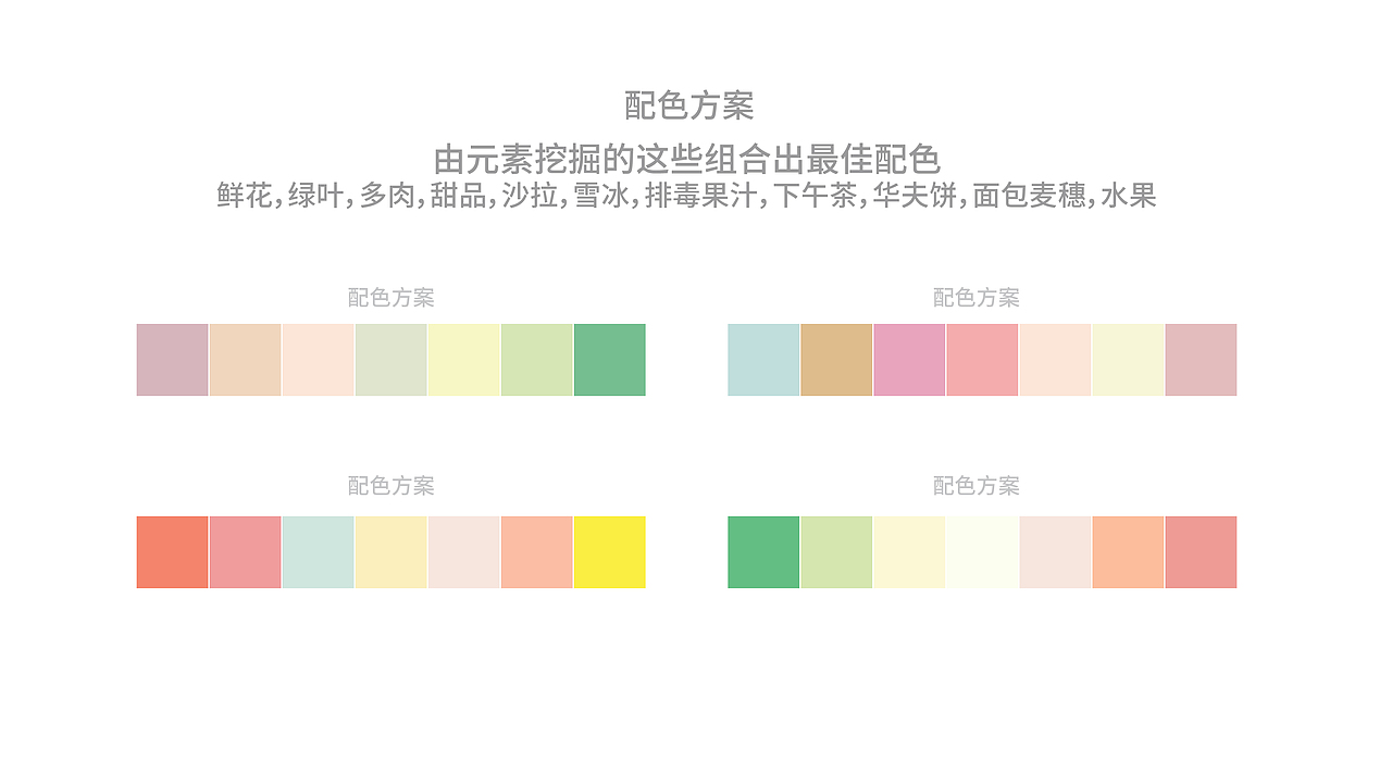 上·花坊甜品店标志LOGO设计UIVIicon国际范小清新简欧品牌系列规划方案过程展示in站酷（图ZNjExOTg2MjQ=） - 品牌 - 站酷设计师AJ宾果品牌设计原创素材 - 站酷ZCOOL