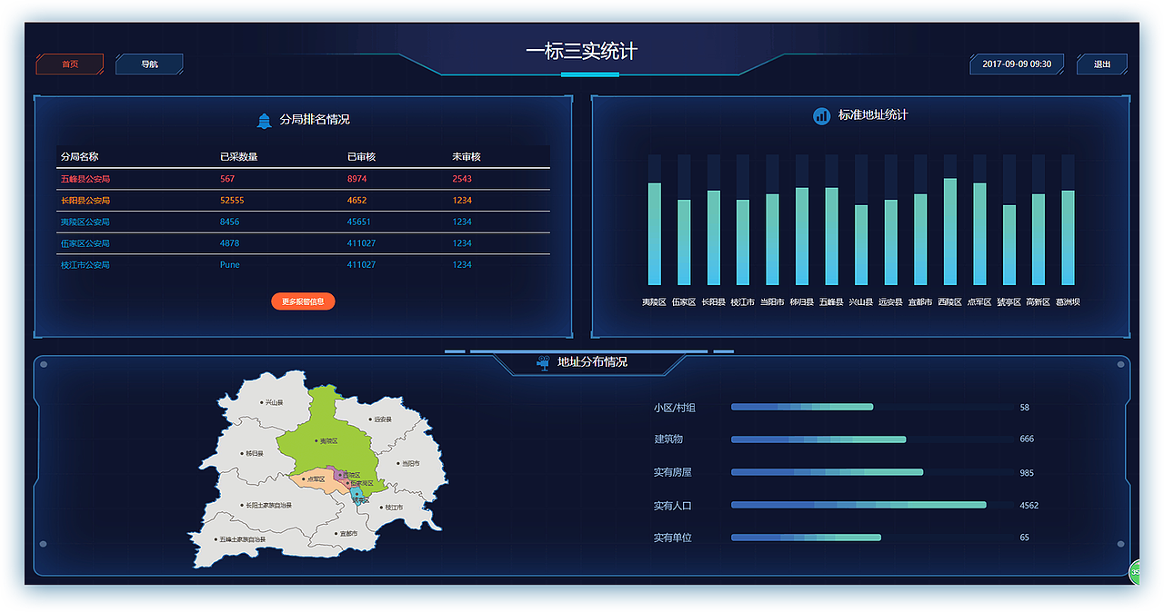 系统网页（图ZMTA1NDA2NTU2） - 其他网页 - 站酷设计师naryll原创素材 - 站酷ZCOOL
