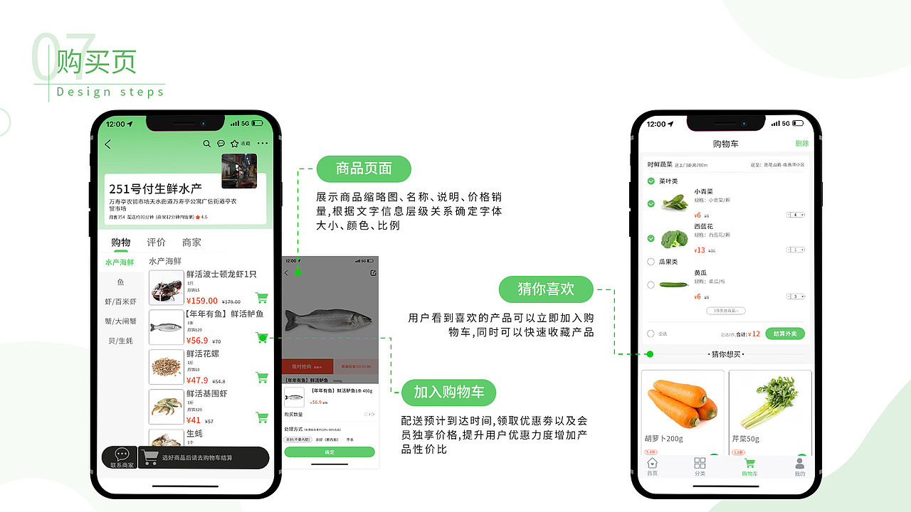 视觉设计作品集（图ZMjg5NzcxNDQ4） - APP界面 - 站酷设计师心之何如原创素材 - 站酷ZCOOL